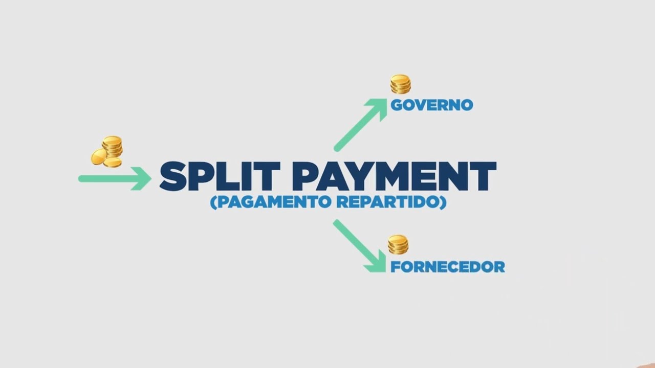 Imagem ilustrativa sobre Split payment adiado: Receita Federal postergue obrigatoriedade para 2028